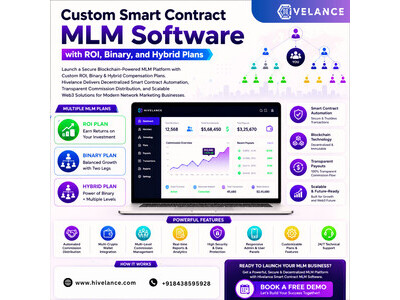 Smart Contract Unilevel MLM Software